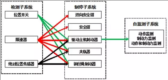 15323268319621.png 5.png