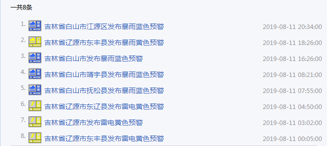 15656850973967.png 0bfa81908394c8b8915a352e35ab077.png